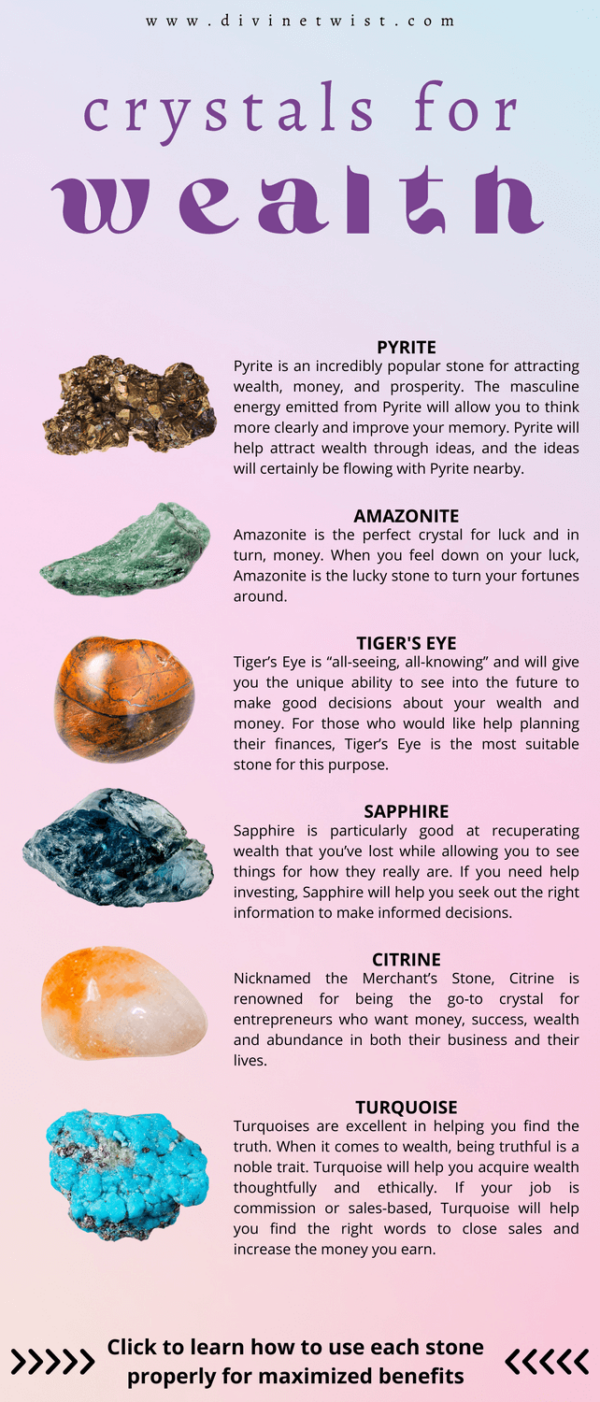 Attract Wealth Like a Best Crystals for Wealth and Money