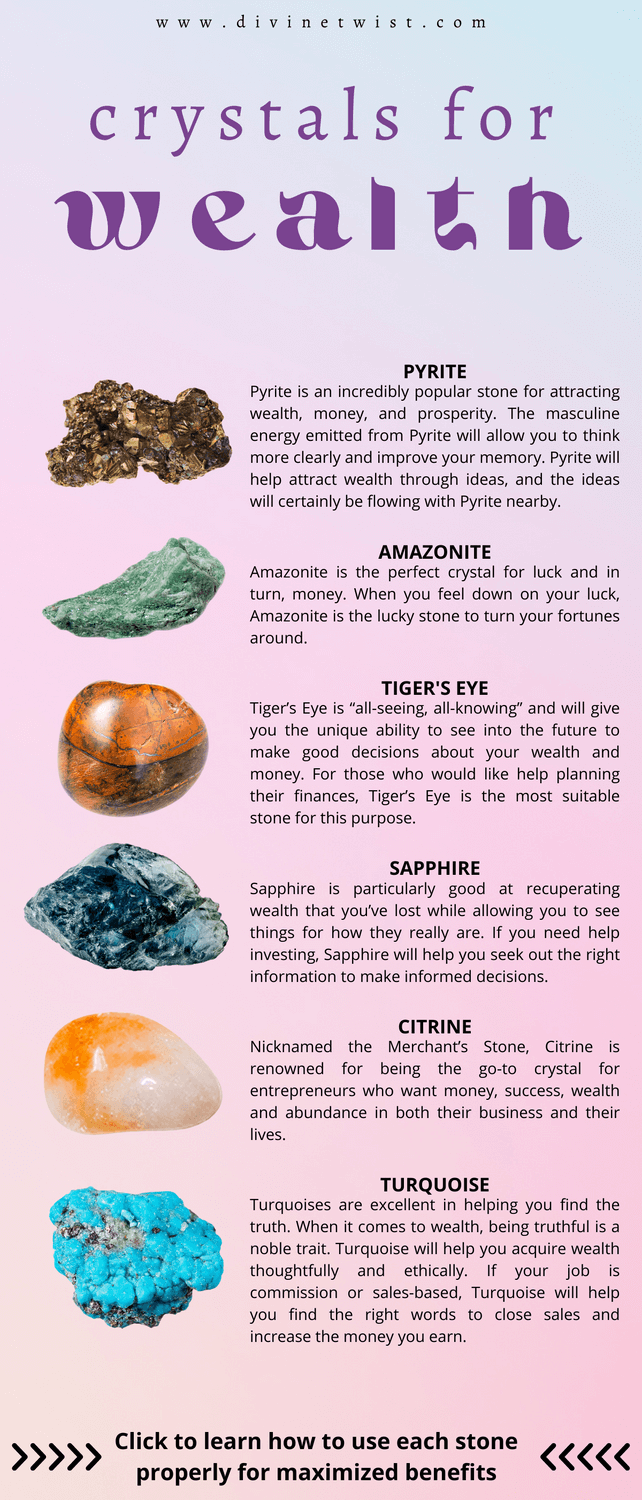 An infographic listing the best crystals for wealth.