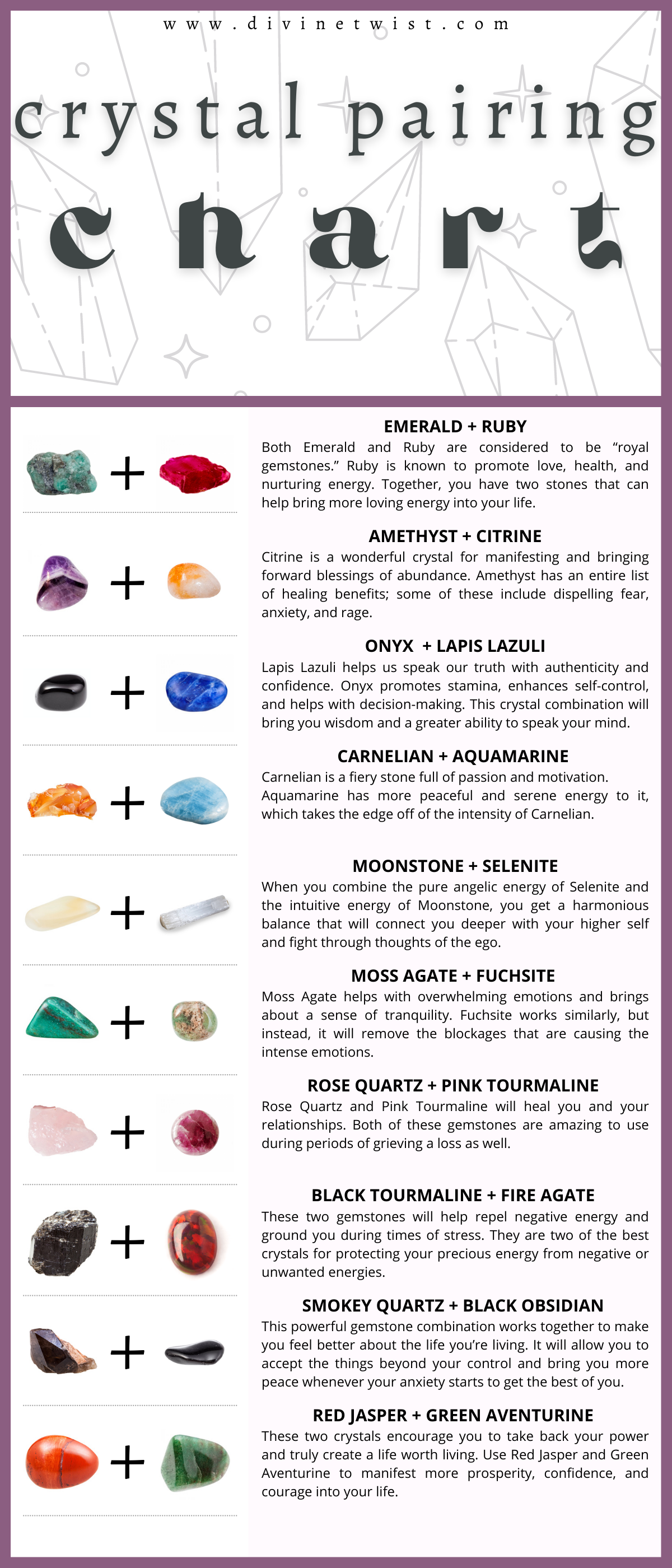 Pairing Chart